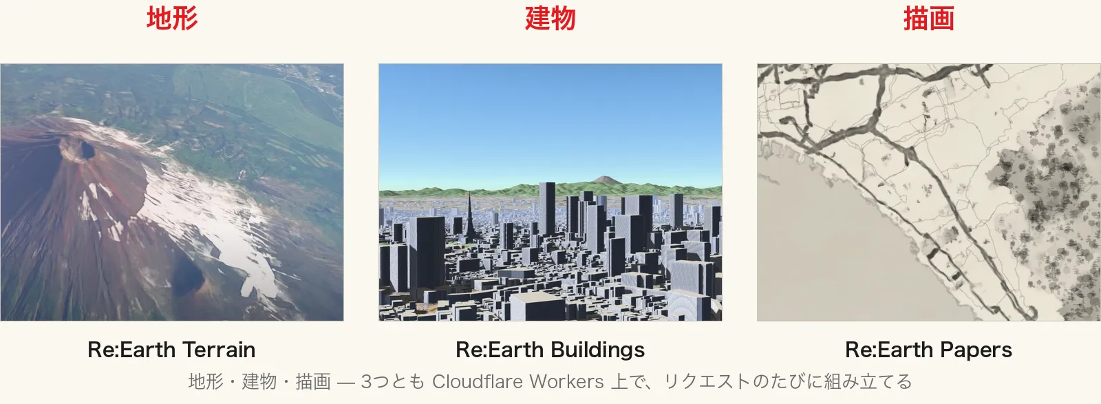 地形・建物・描画。タイルを構成する 3 つの重い要素を、順にリクエストの中へ置いてきた
