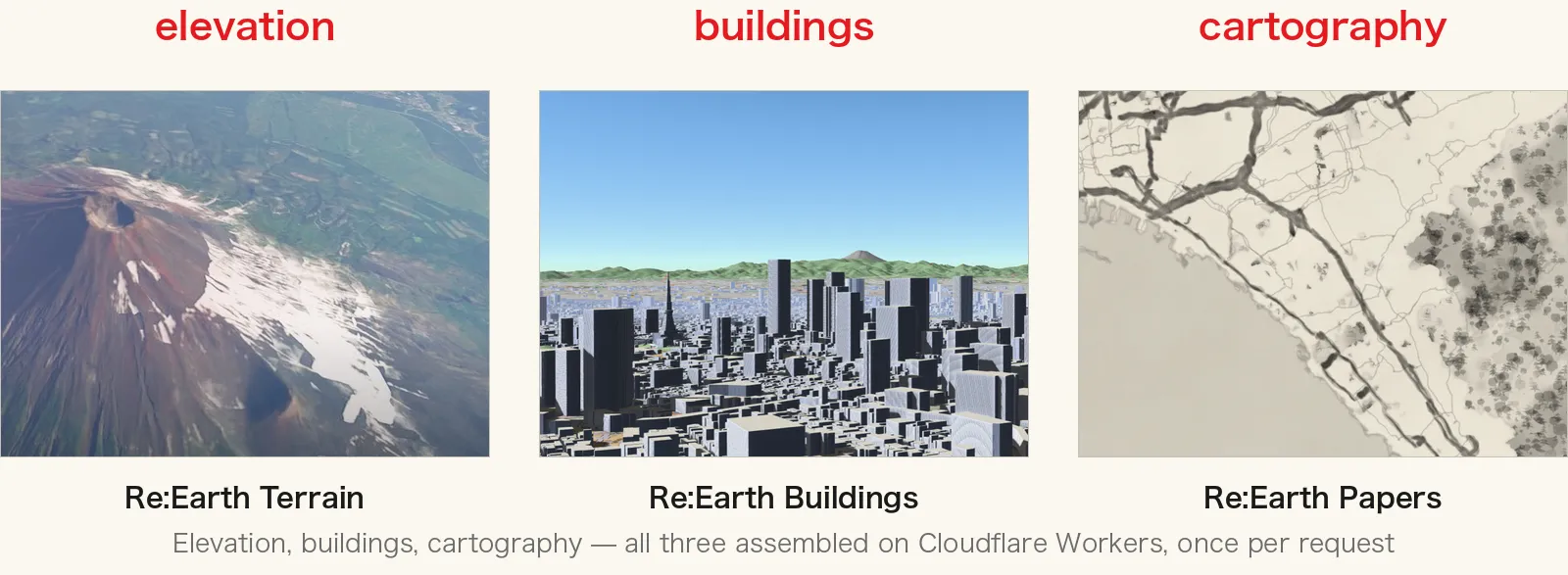 Elevation, buildings, cartography. The three heavy ingredients of a map tile, moved into the request one after another